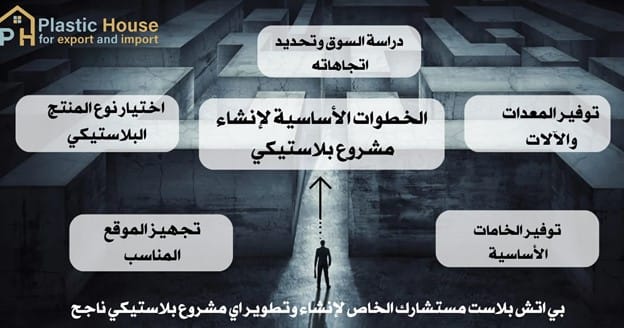 خامة البولي ايثيلين